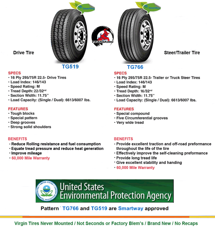 Heavy Truck and Trailer Tire For Sale Specifications
